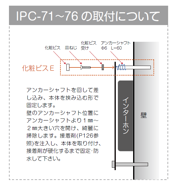 美濃クラフト IPC-73 インターホンカバーサイン 送料無料でお届け致します。