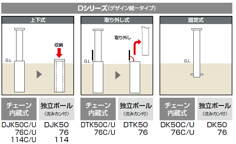 四国化成 レコポールS Dシリーズ 上下式 チェーン受柱 RPS-DJK50U - 4