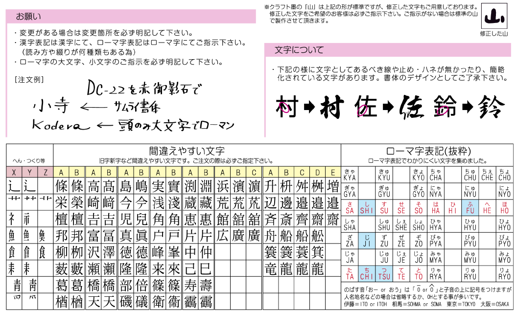 美濃クラフト Cl 4 鋳物文字 Led Ledバックライト表札の通販 送料無料でお届けします