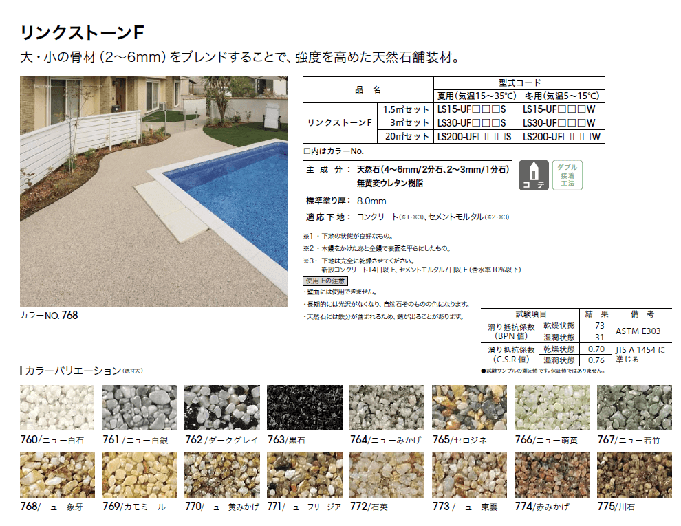 天然石舗装材 四国化成 リンクストーンS 1.5平米セット 無黄変タイプ 362 - 1
