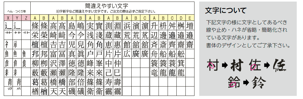 美濃クラフト ステンレス表札 リファイン MX-12 - 1