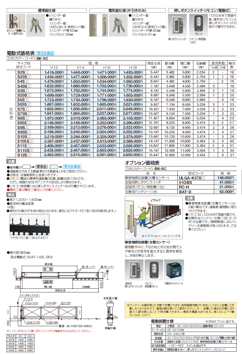 四国化成 スタックラインgt3 型 スタックラインgt4型の販売