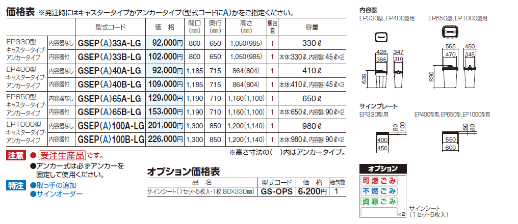 四国化成 シコク ゴミストッカー EP650型 キャスタータイプ 内容器なし GSEP65A-LG ※受注生産品 送料無料 Ewex0fBRw6,  DIY、工具 - centralcampo.com.br