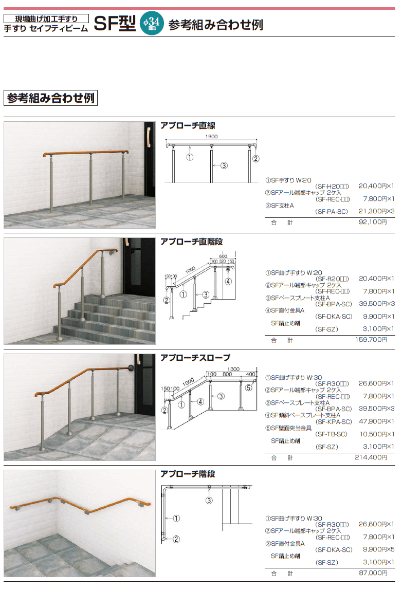 ブランドのギフト SFストレート継手 四国化成 SF-TSJ-MN SF型 SF-TSJ-MD