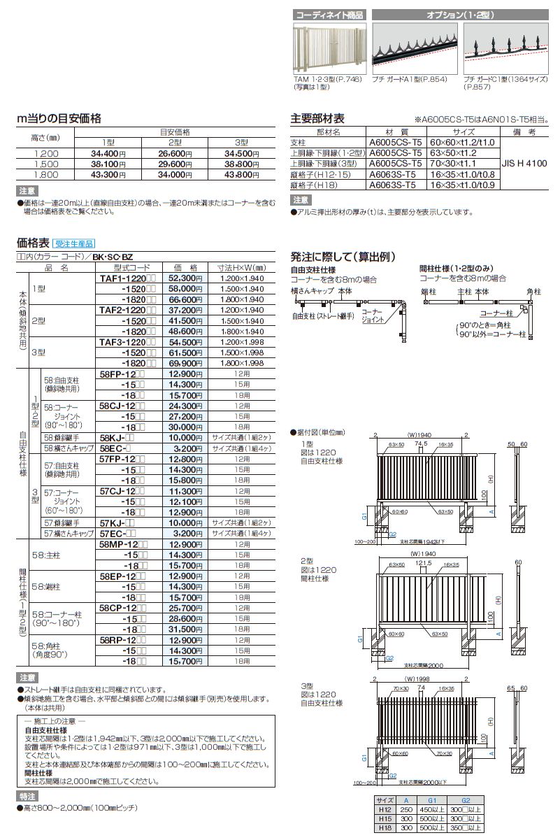 三鈴 SUSローラコンベヤ MU60型 径60.5×1.5T 幅500 1M ▽858-3547 MU60-501010 1台  kq0zdcYEAD, DIY、工具 - mtsbinacendekia.sch.id