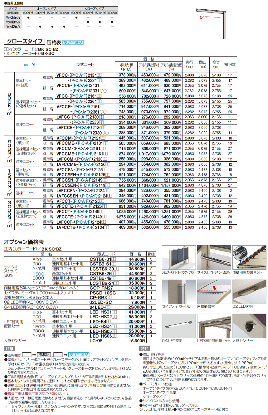 四国化成 サイクルポート VF-R オープンタイプ クローズタイプ メーカー価格表40％OFF+送料無料で販売中