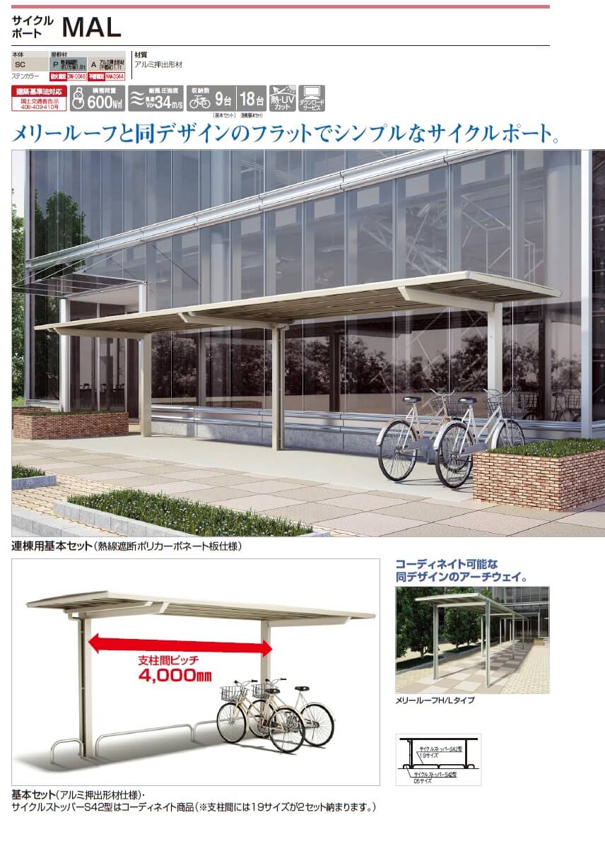 すずらん 四国化成 サイクルポート V-R ショルダーパネル 基本タイプ用