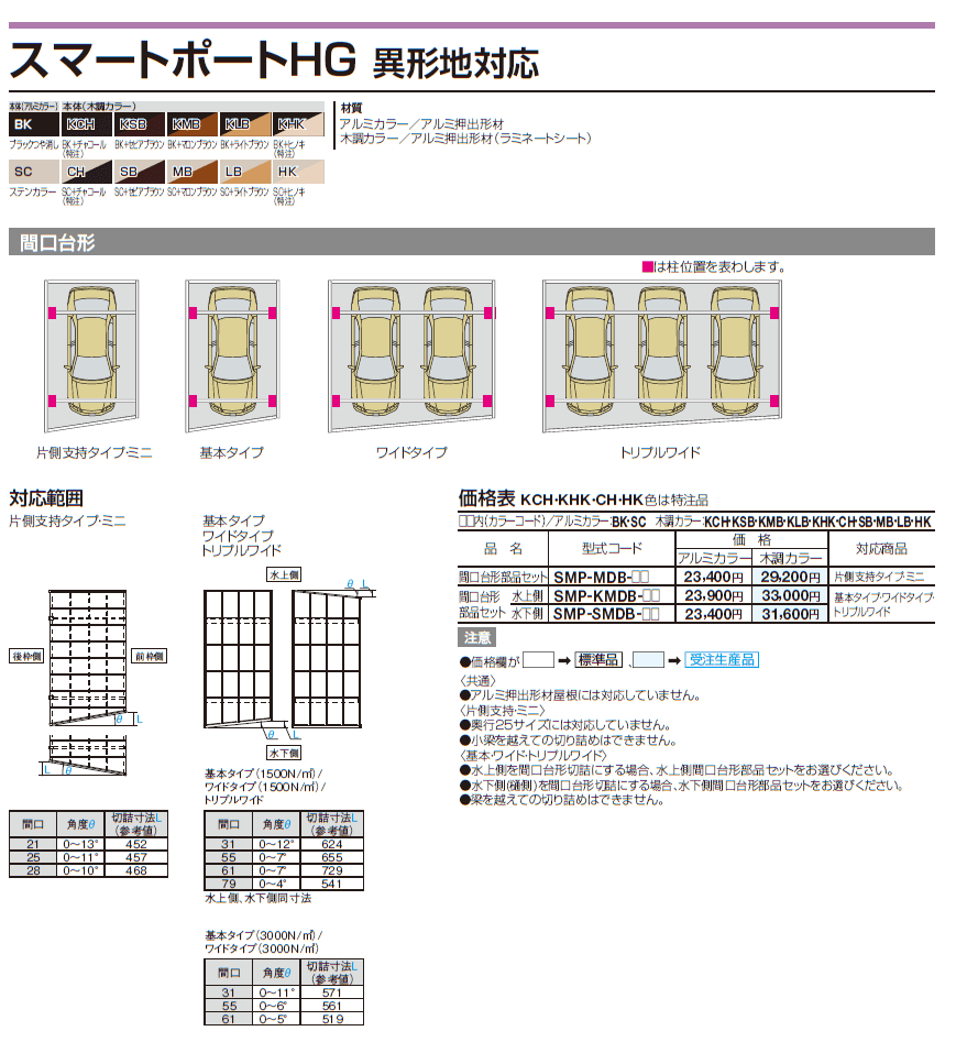 四国化成 スマートポートhg 片側支持タイプの販売