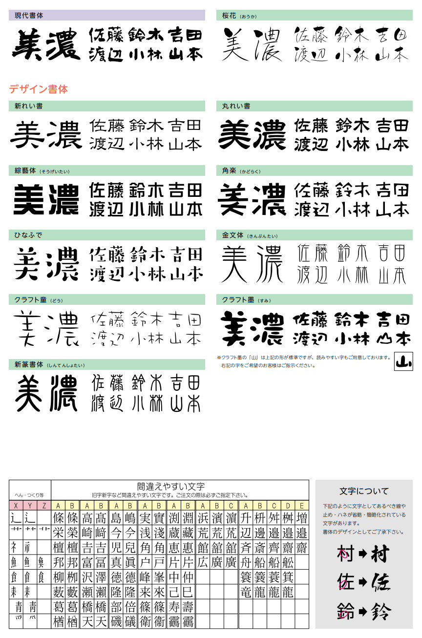 美濃クラフト Wal 30 Ledインターホンカバーサインの通販 定価の34 Off 送料無料でお届け致します