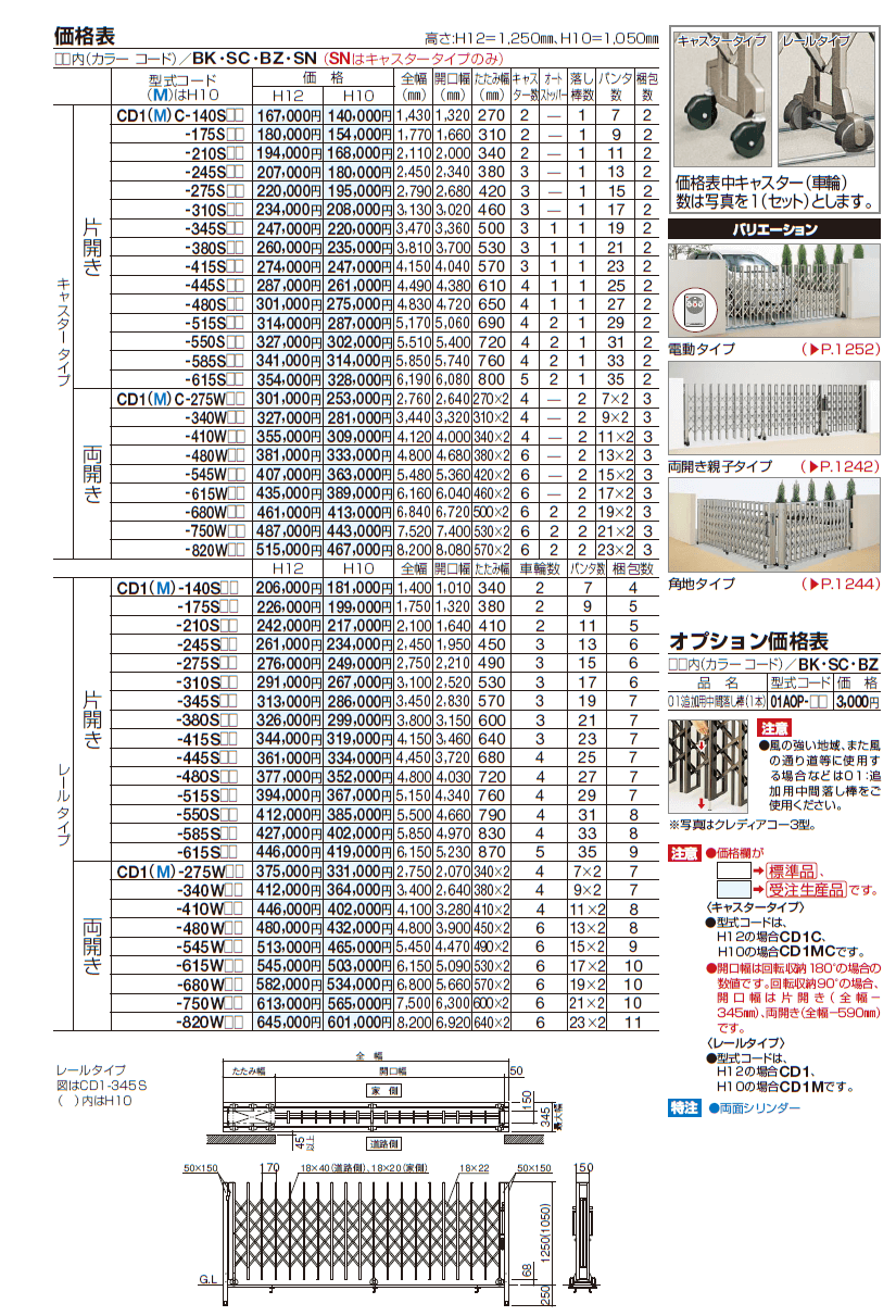 四国化成　クレディアコー3型　ペットガードタイプ　片開き　210S　H10　『カーゲート　伸縮門扉』 - 4