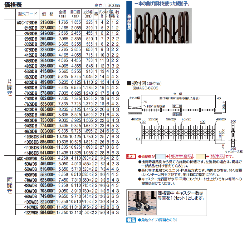 四国化成 AQC型 自在キャスタータイプの販売