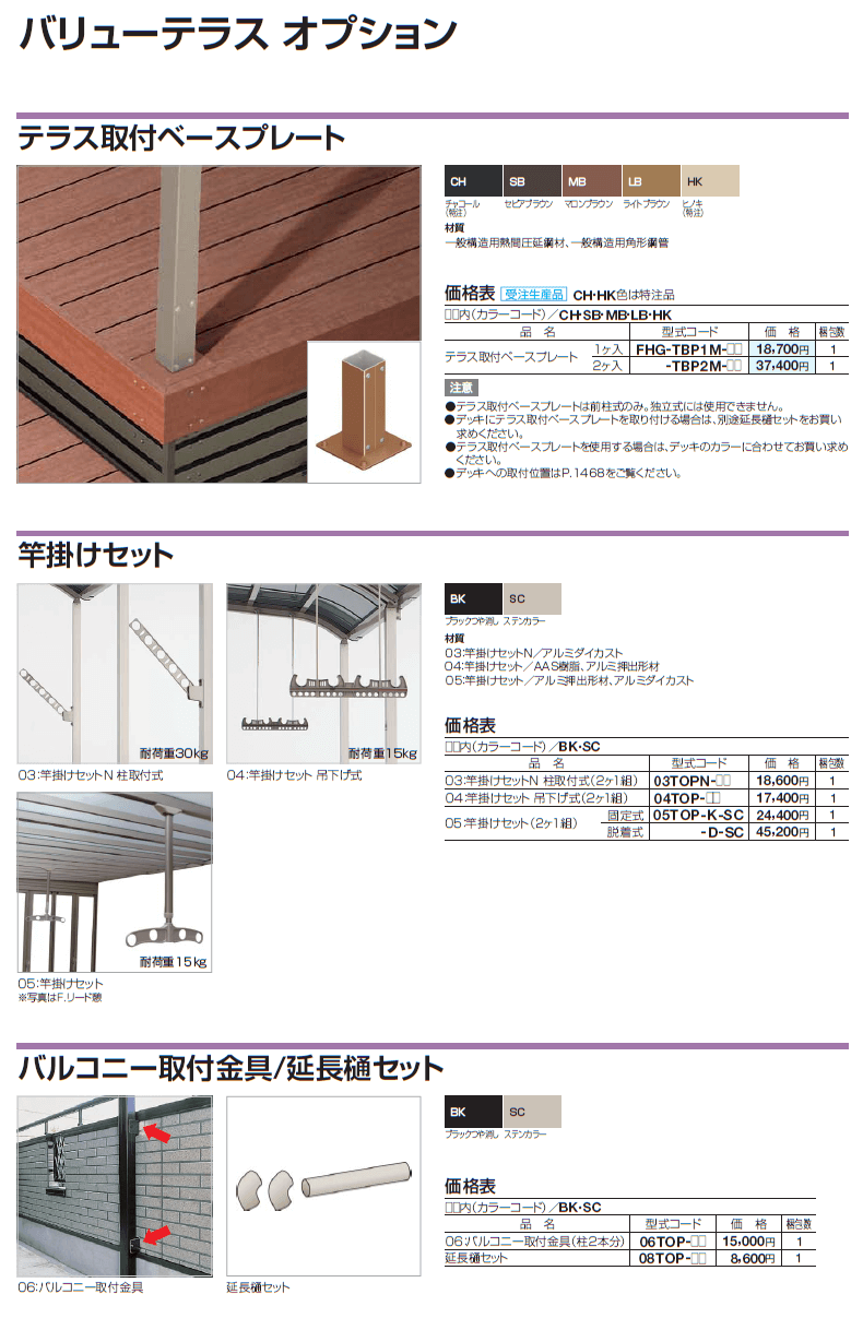 四国化成 バリューテラス関東間 関西間の販売 メーカー価格表の55