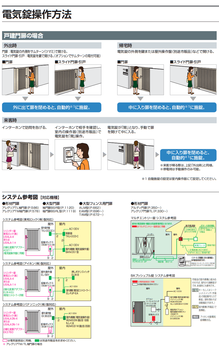 四国化成 アレグリア門扉TL１型 アレグリア門扉TL2型の通販 送料無料で