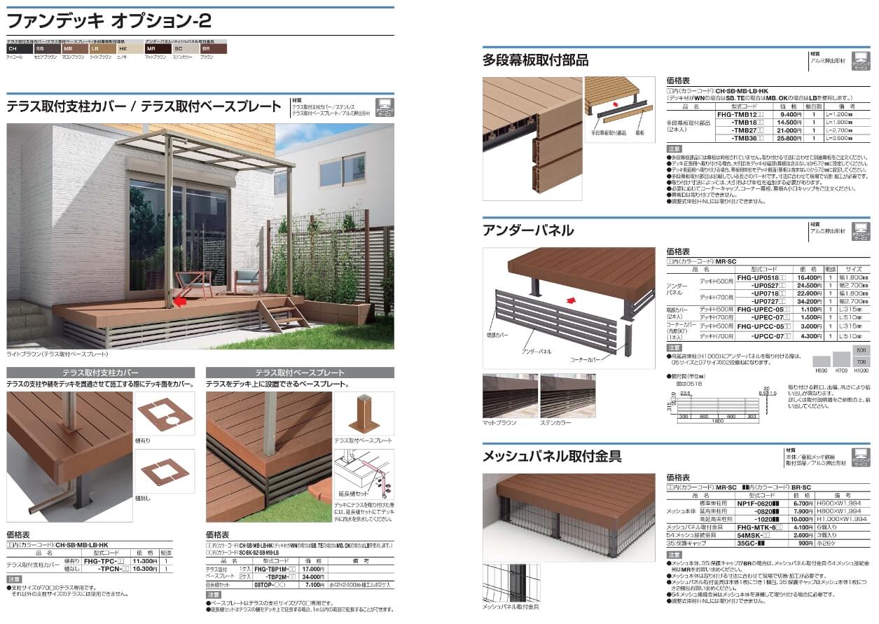 四国化成 ファンデッキHG 1間×7尺（2130） 幕板A 高延高束柱 コーナー